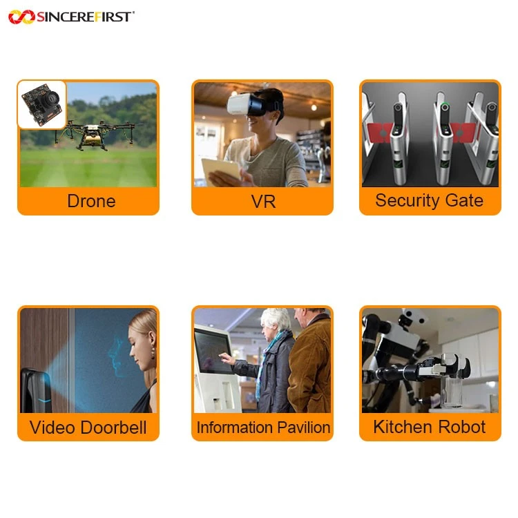 USB